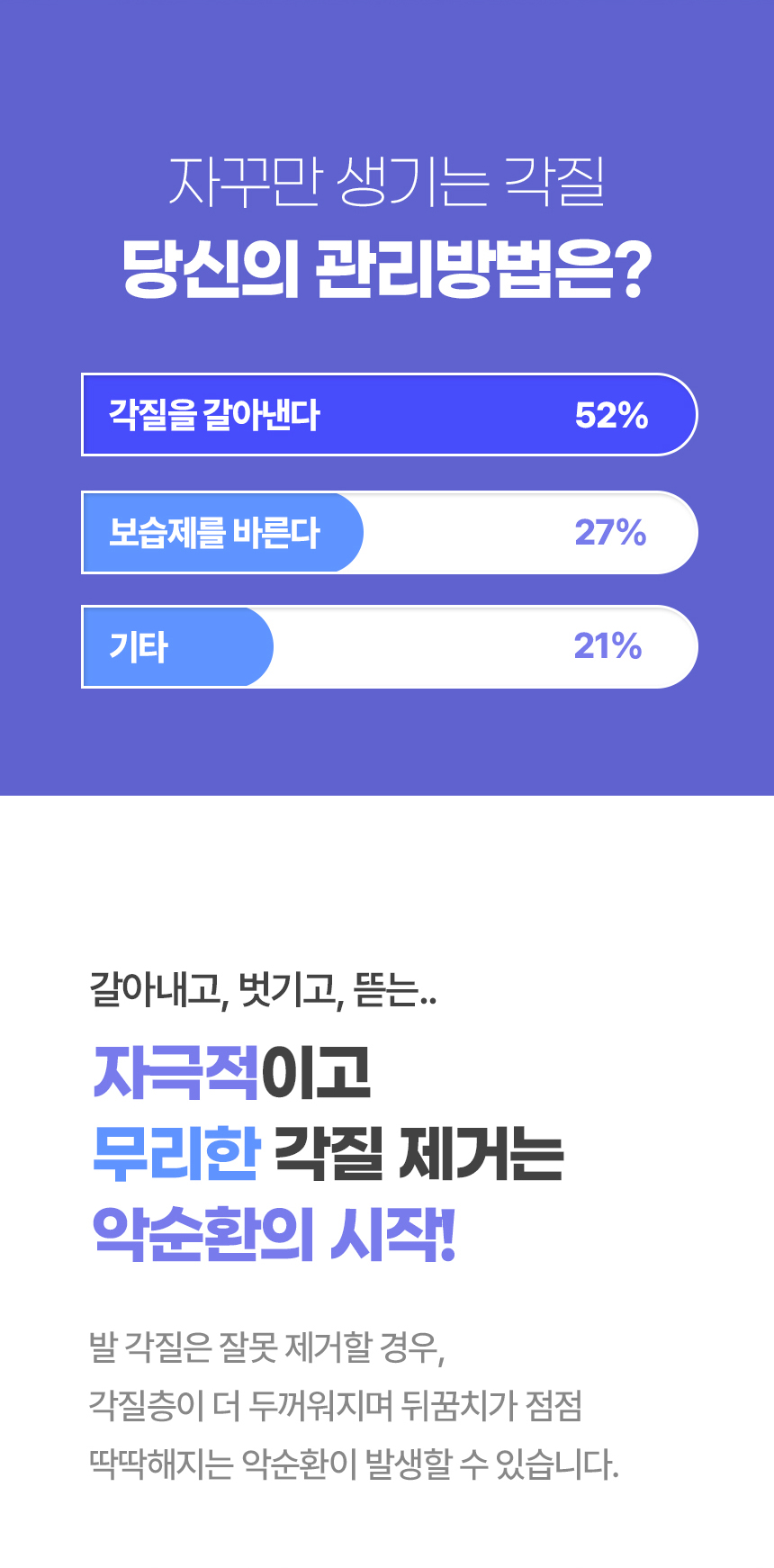 발 각질 제거 뒤꿈치 굳은살 풋케어 실리콘 양말 패드  (2).jpg